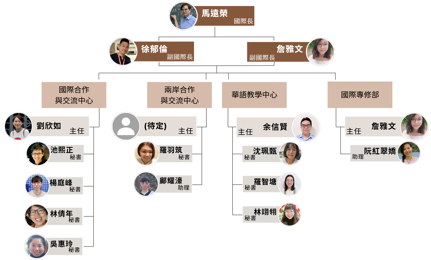 這是一張圖片
