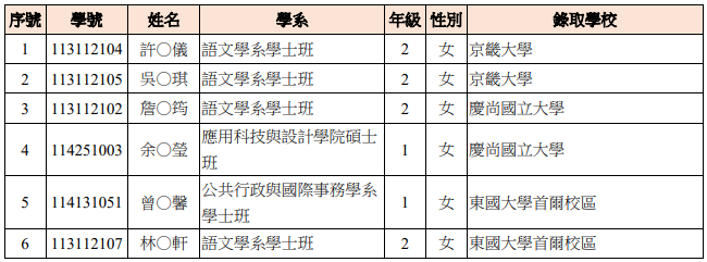 這是一張圖片 這是一張圖片