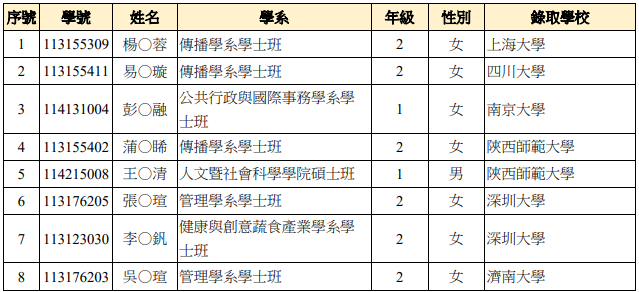 這是一張圖片 這是一張圖片