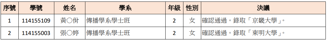 這是一張圖片