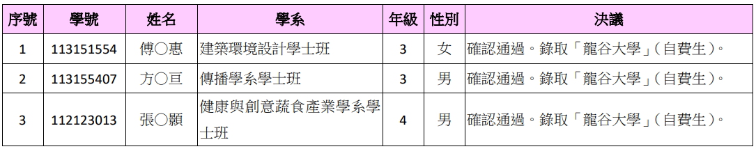 這是一張圖片