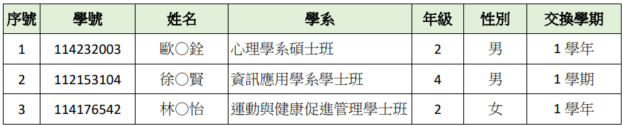 這是一張圖片