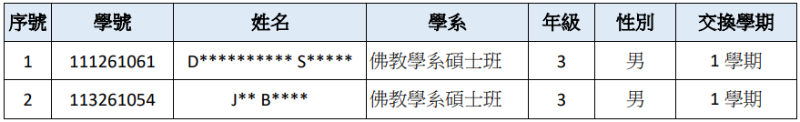 這是一張圖片