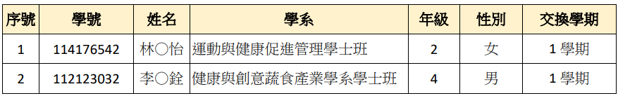 這是一張圖片