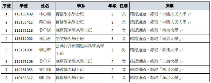 這是一張圖片